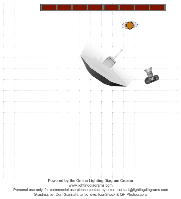 lighting-diagram-1364165340